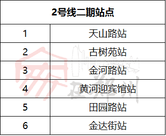 汽车服务 第239页