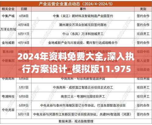2024年正版资料免费大全功能介绍,决策支持方案_多维版58.155