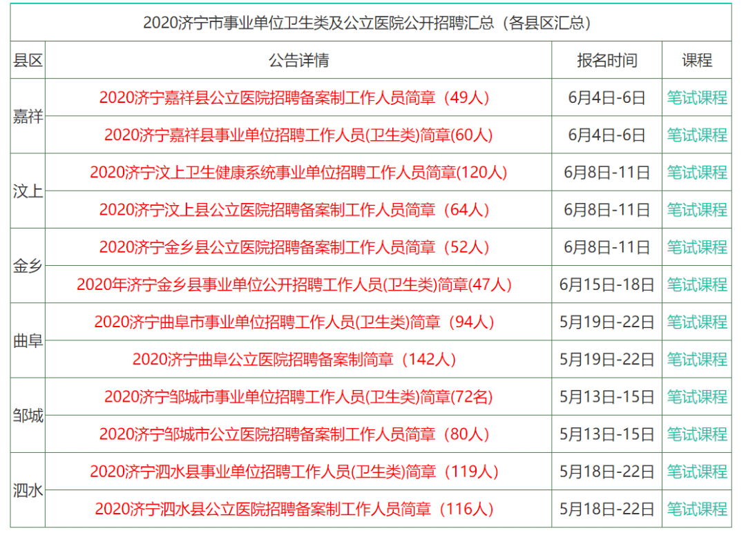 实习期陪驾 第235页