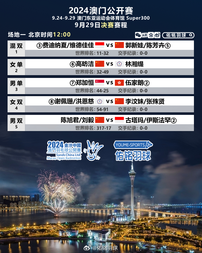 2024澳门正版精准免费大全,综合计划评估_跨界版22.853