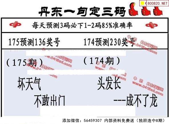 先锋快报丹东全图今天的21065期,决策支持方案_愉悦版29.507