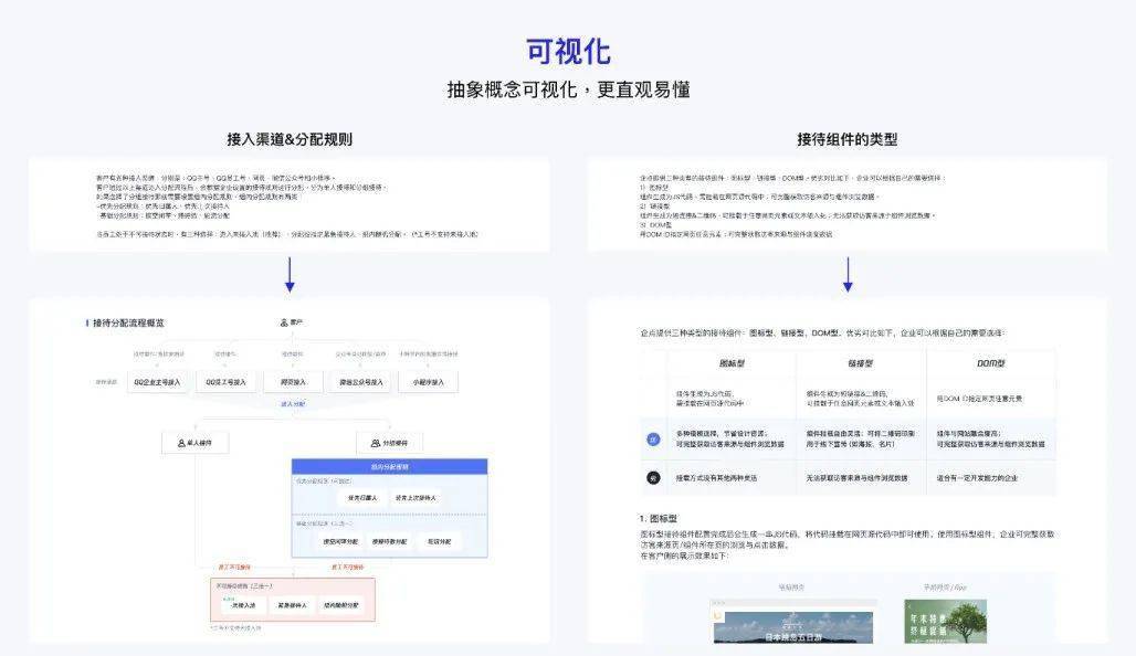 免费澳彩资料查询,释意性描述解_体验版88.517
