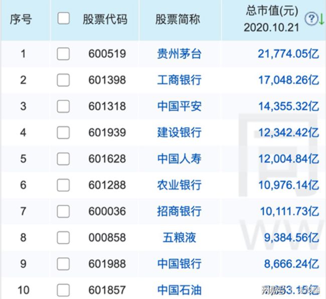 永悦申购上市之路，探寻在特定领域或时代中的印记