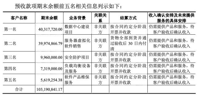 亿钱贷科技重塑借贷体验，生活便捷化新进展