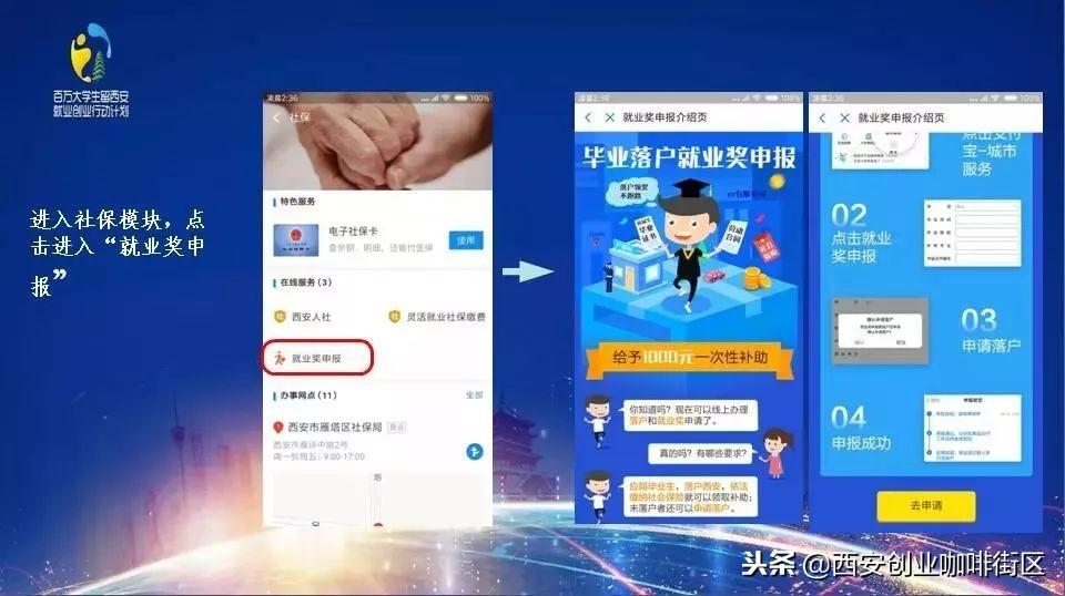 西安最新落户政策详解✨