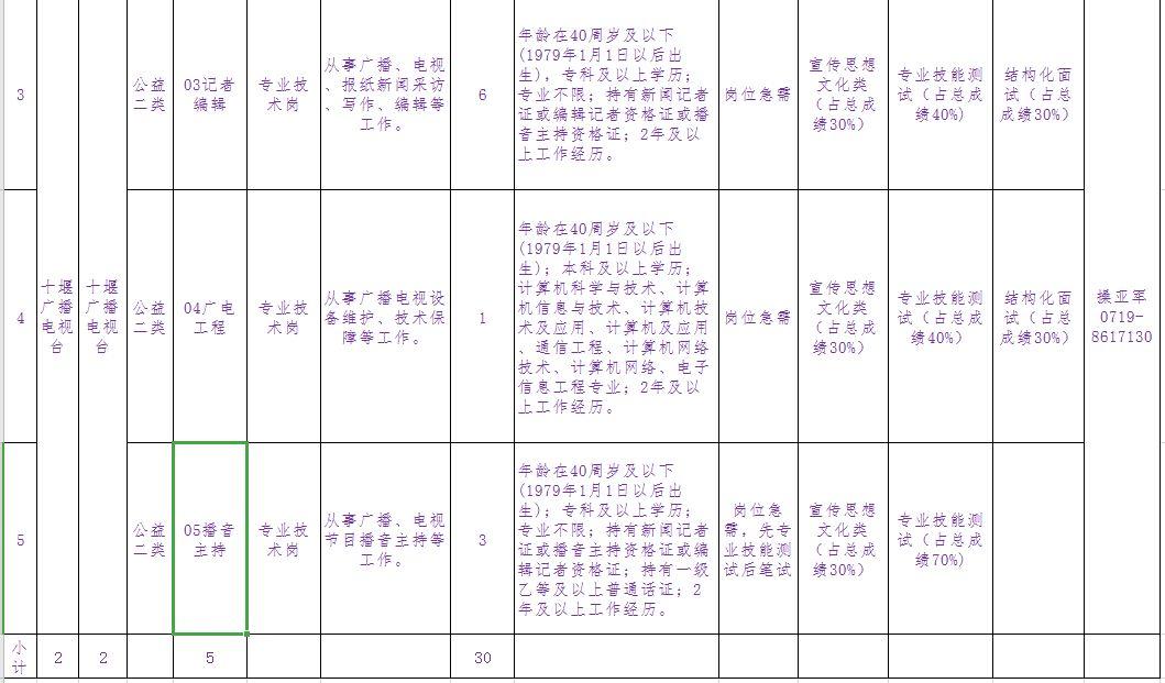 十堰最新招聘启航，探索自然美景，寻找内心宁静与平和之旅