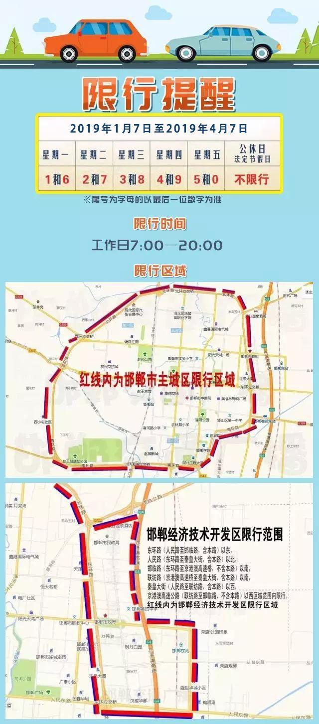 邯郸市最新限号措施详解及其实施情况分析