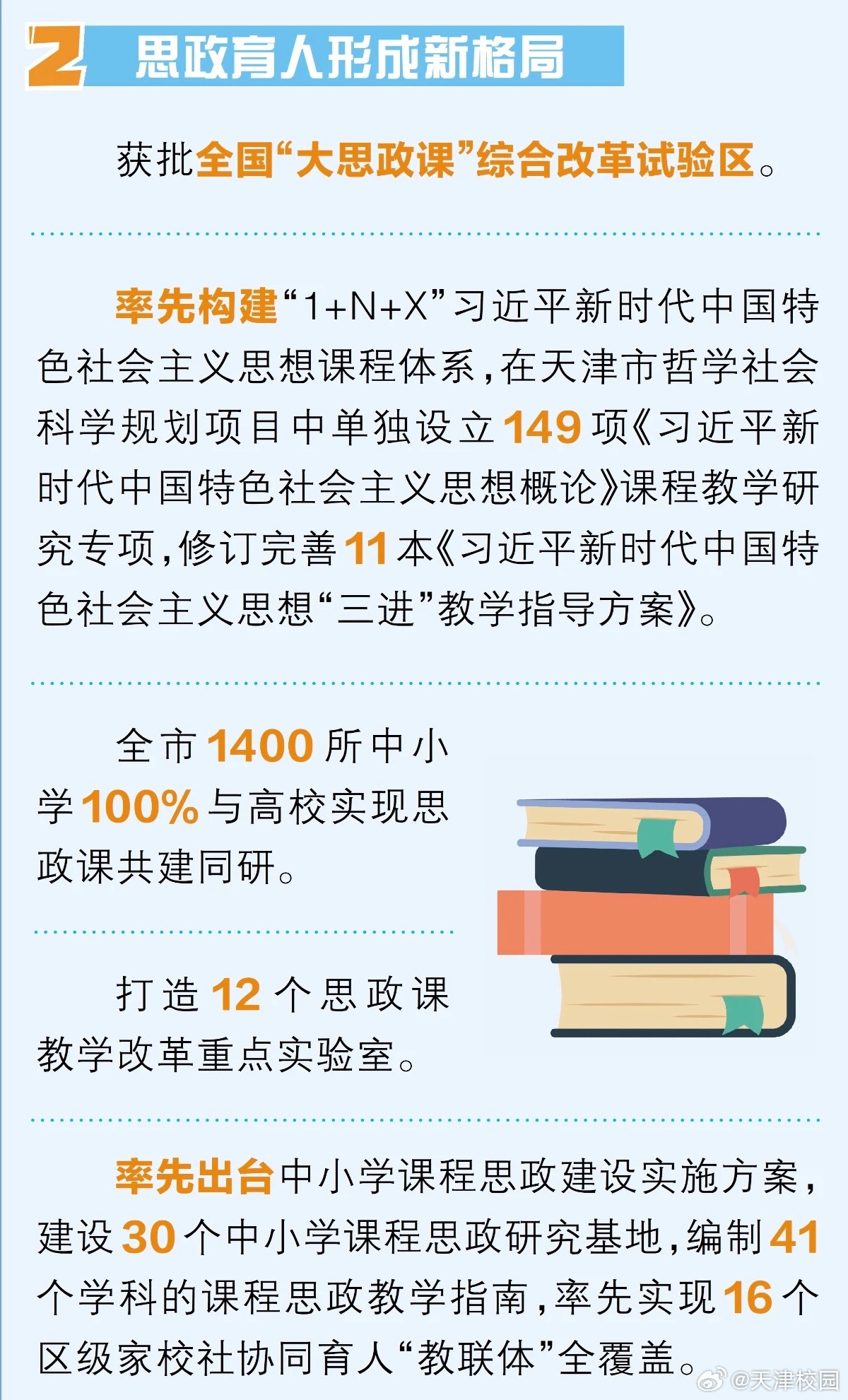 🌟最新教育改革浪潮来袭，你准备好了吗？全面解读教育改革新动向🌟