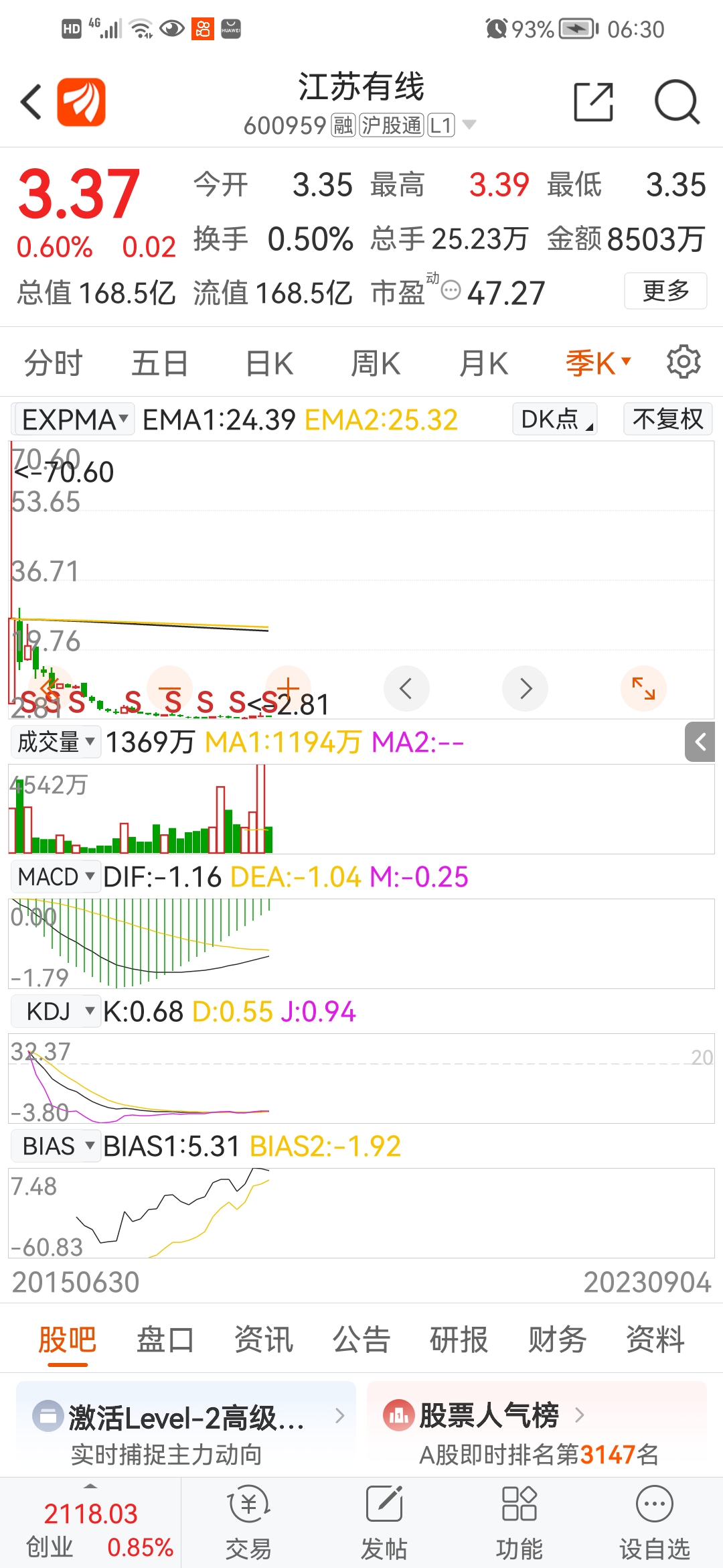 江苏有线股票最新动态及相关观点解析