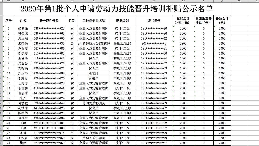 深圳代管户籍最新政策解读与分析